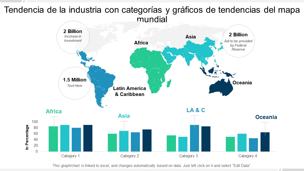 Tendencia de la industria con mapa mundial