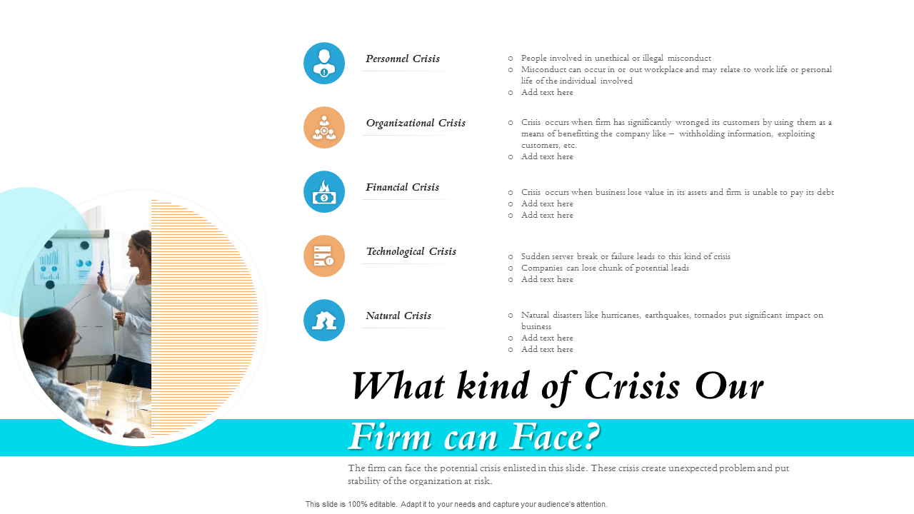 What Kind Of Crisis Our Firm Can Face Template