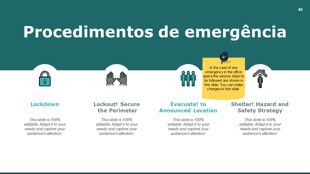 Slide de procedimentos de emergência