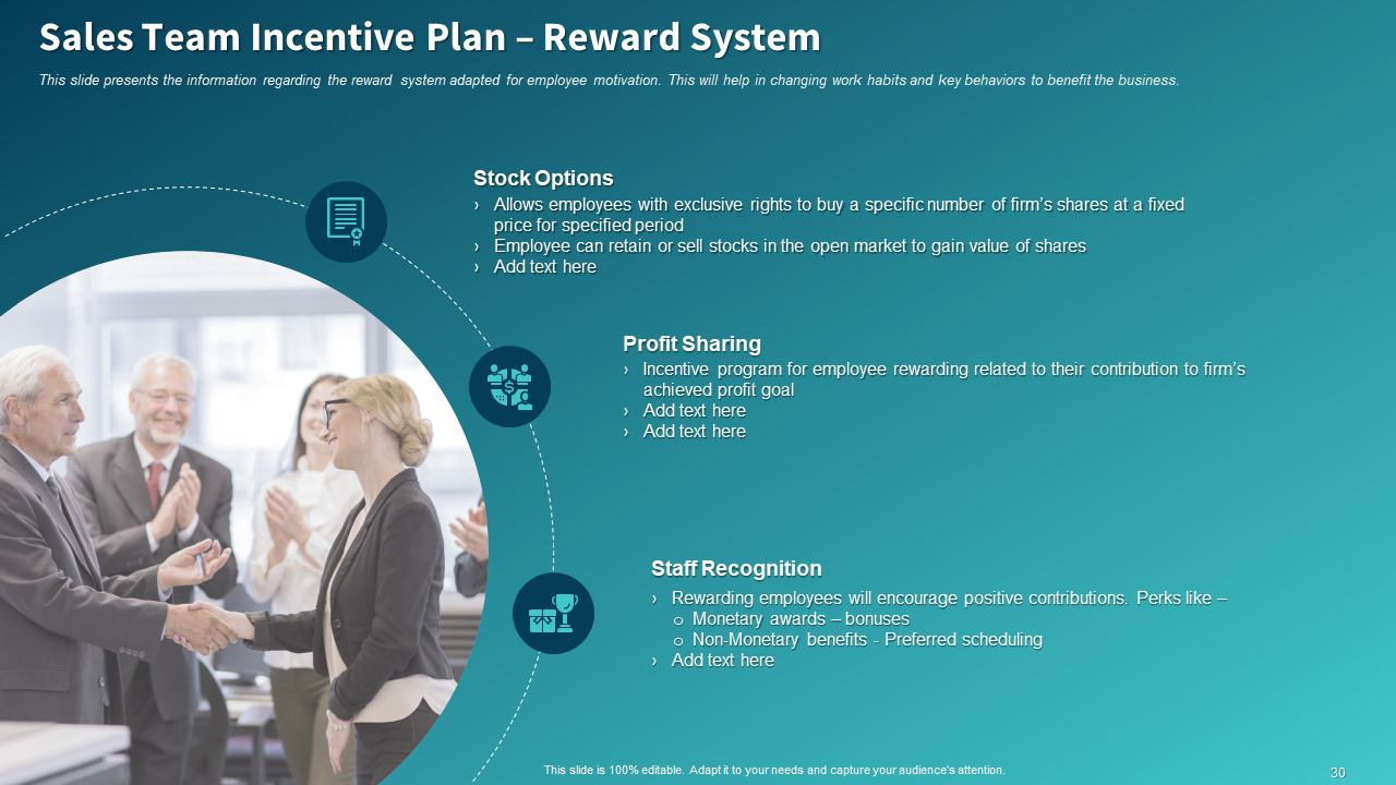 Sales Team Incentive Plan PPT Template