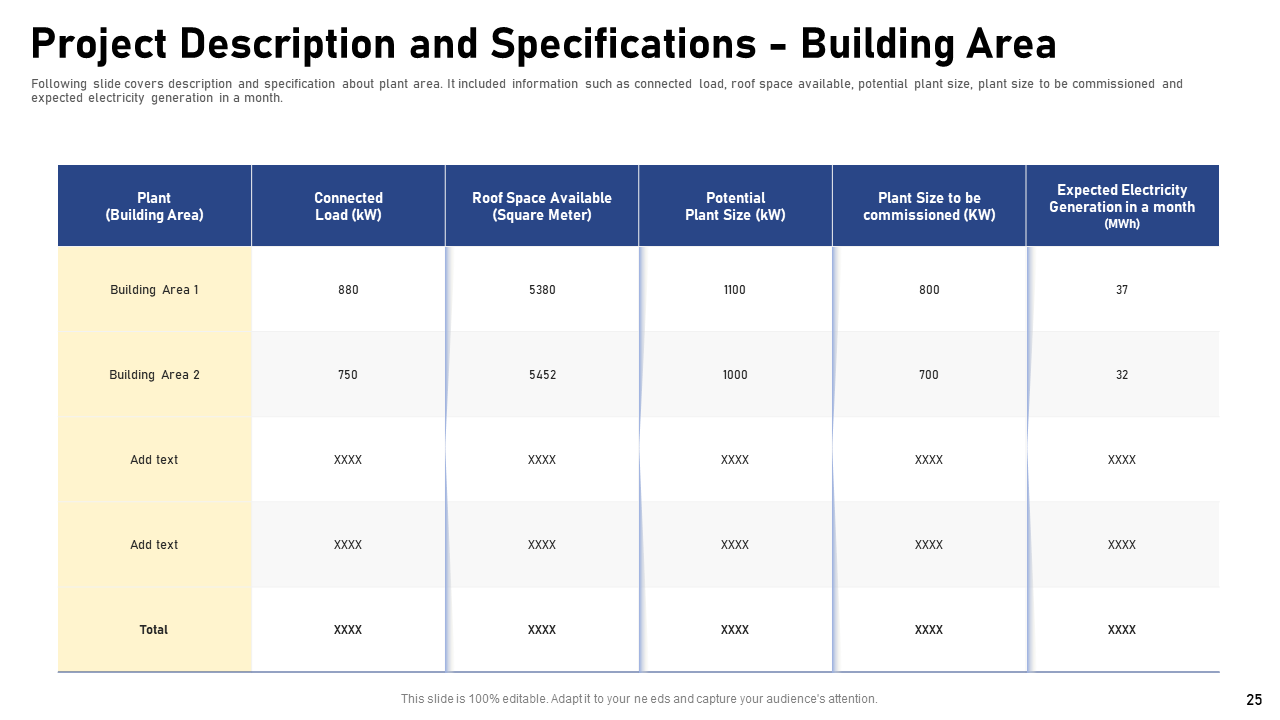 Project Description and Specifications - Building Area Template