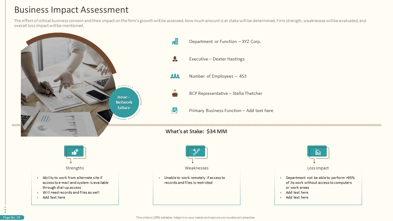 Business Impact Assessment PowerPoint Slide