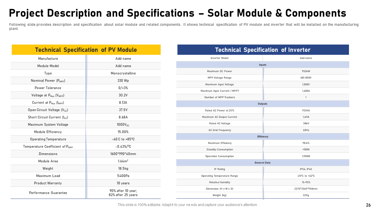 Project Description and Specifications – Solar Module & Components Slide