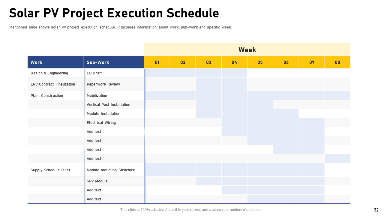 Solar PV Project Execution Schedule PowerPoint Slide