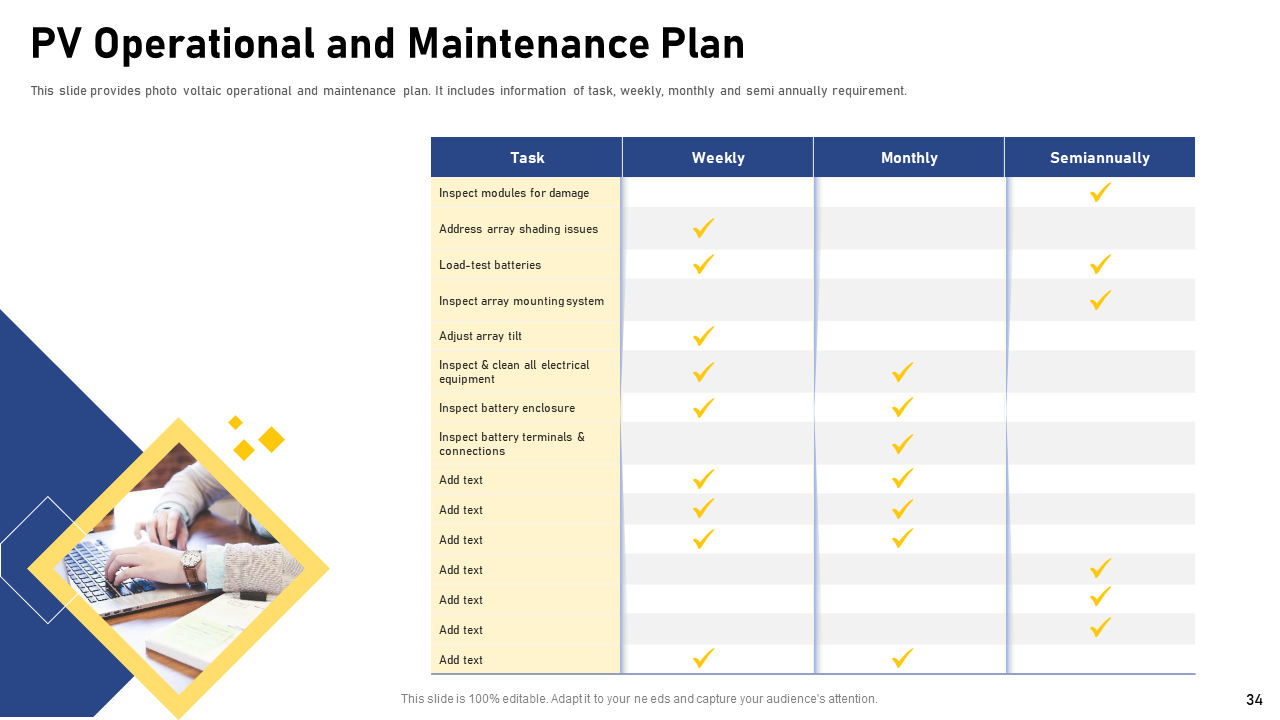 PV Operational and Maintenance Plan Slide