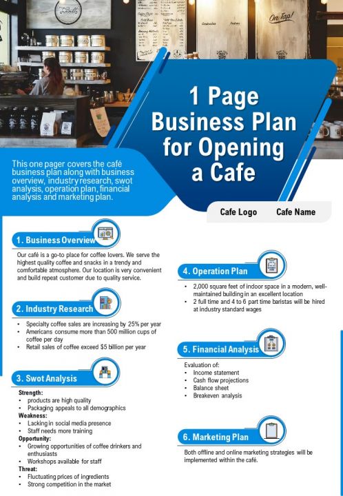 cafe business plan investment