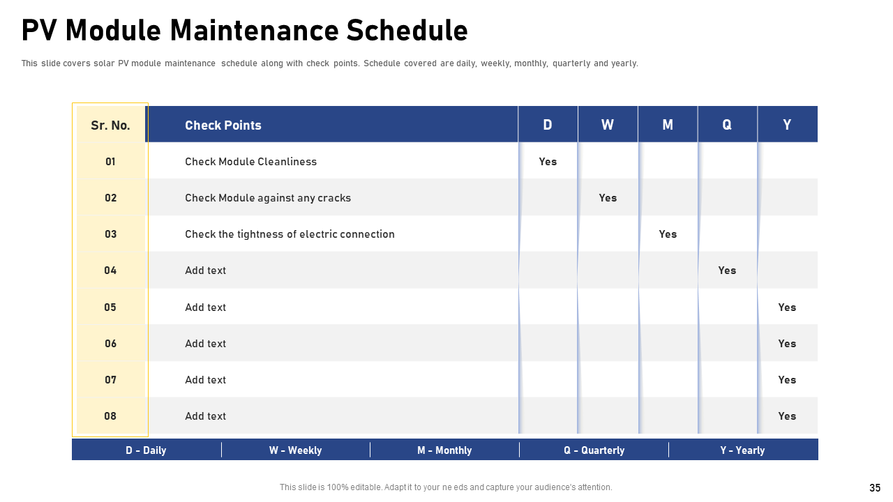 PV Module Maintenance Schedule PPT Slide