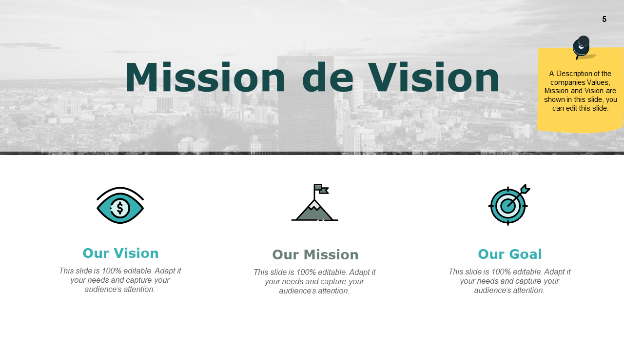 Vision et mission PPT