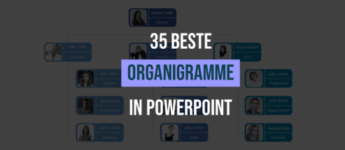 35 beste Organigramm-Vorlagen zur Optimierung Ihres Workflows