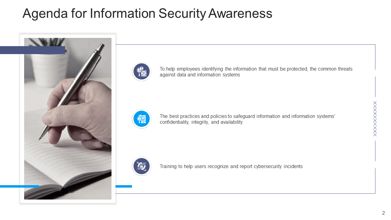 Agenda for Information Security Awareness