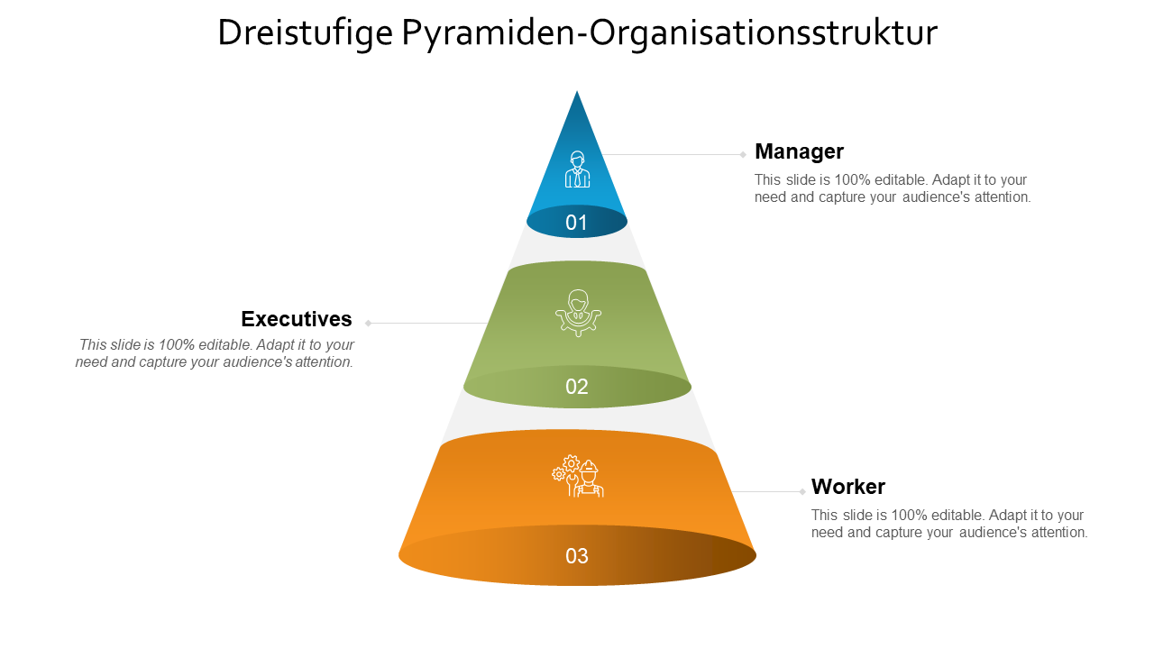 Dreistufige Pyramiden-Organisationsstruktur