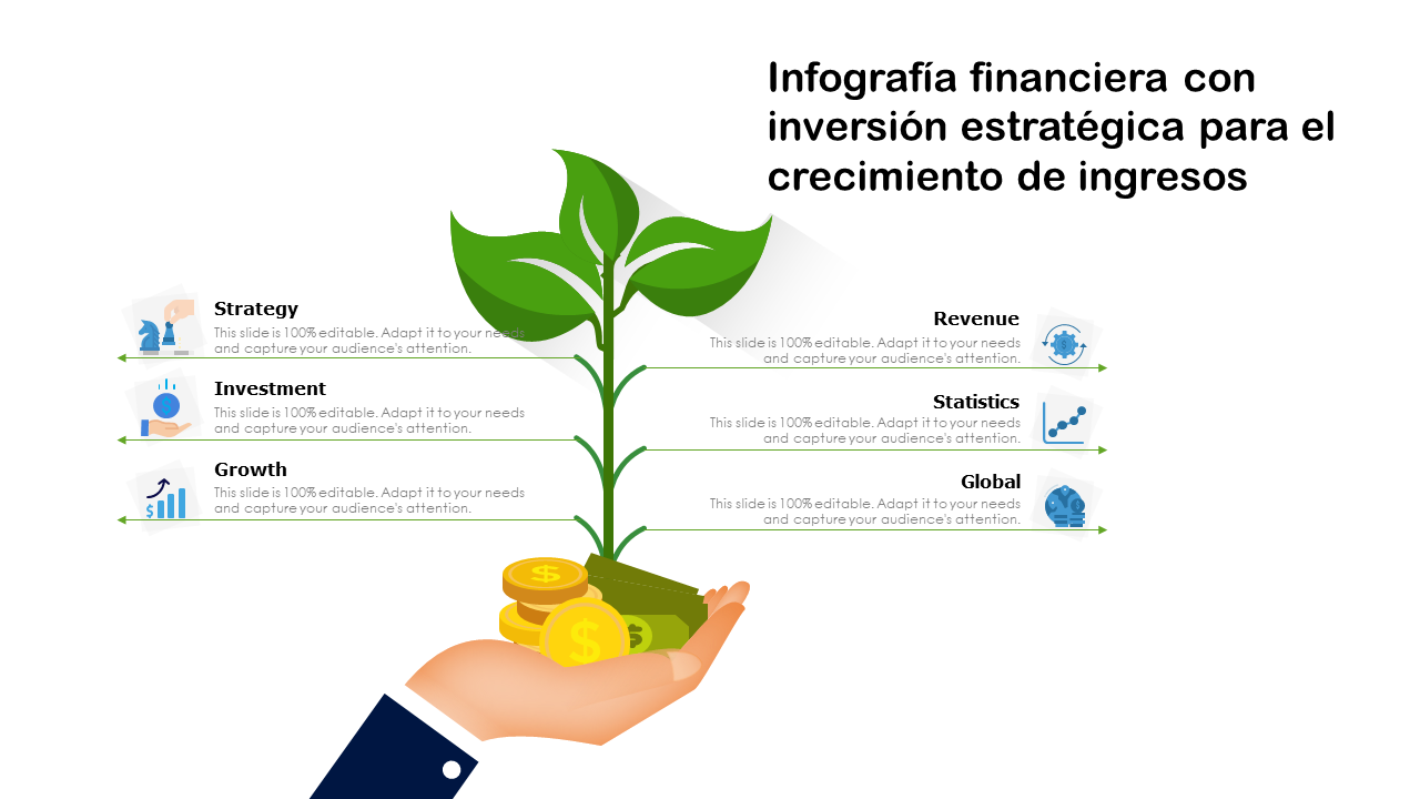 Infografía financiera con inversión estratégica para el crecimiento de ingresos