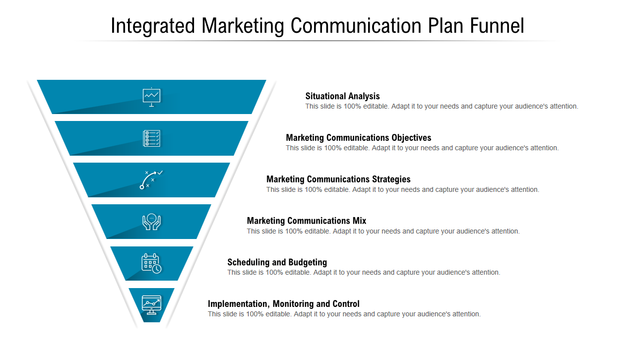 Integrated Marketing Communication Plan Funnel 