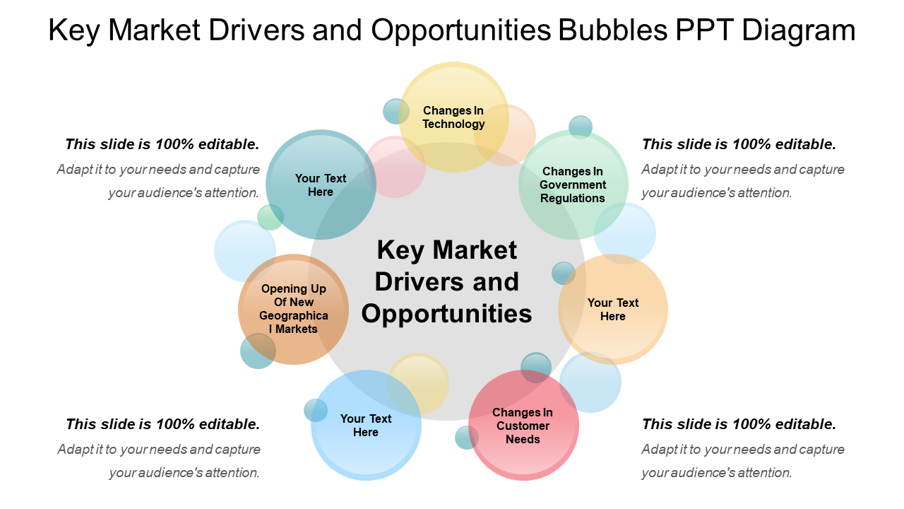 Key Market Drivers And Opportunities Bubbles Template