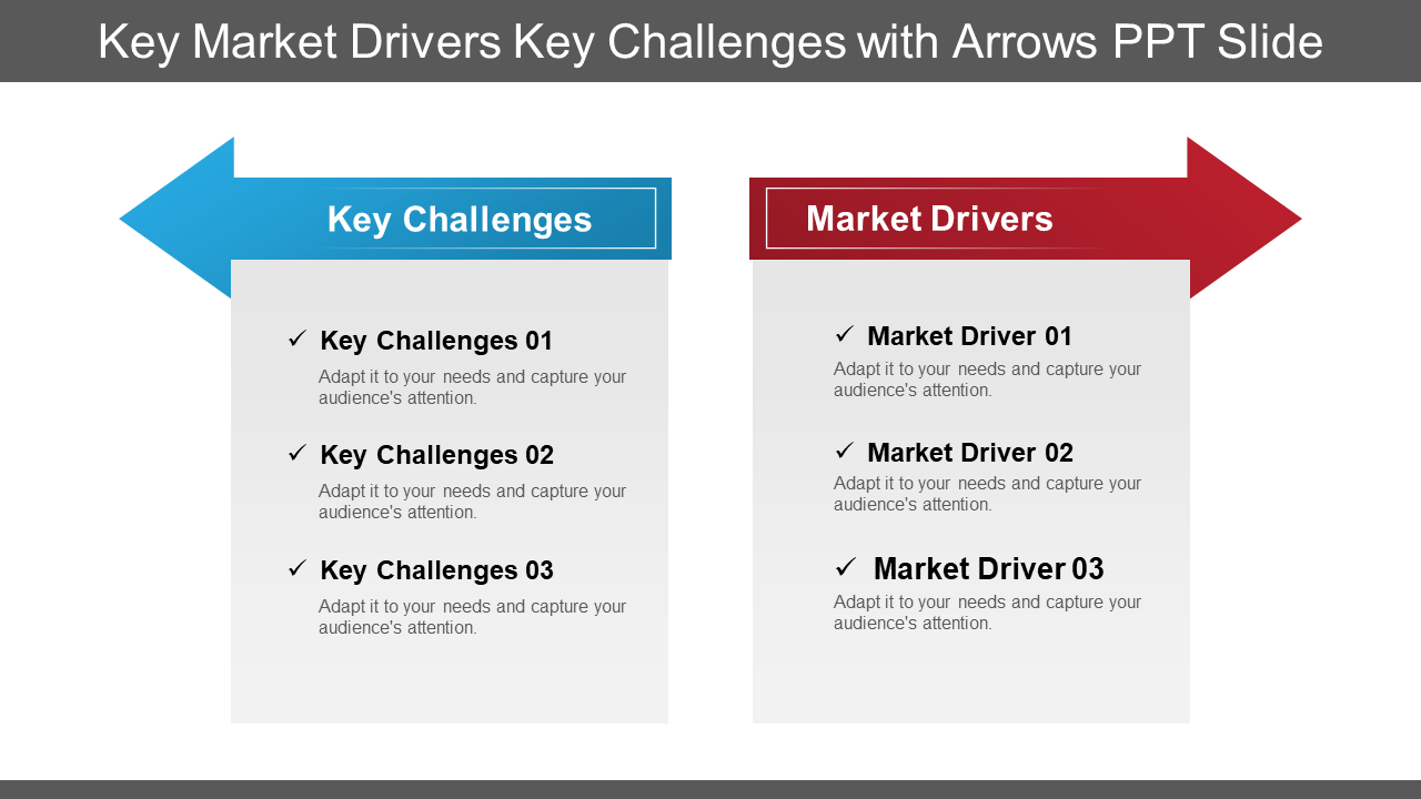 Key Market Drivers Key Challenges With Arrows PPT