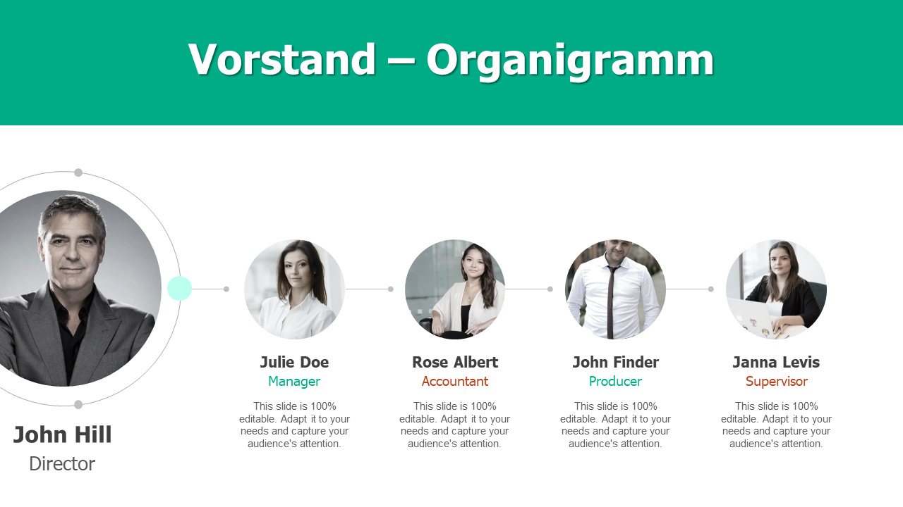 Management Board Organigramm Team PPT PowerPoint-Präsentation Show Styles