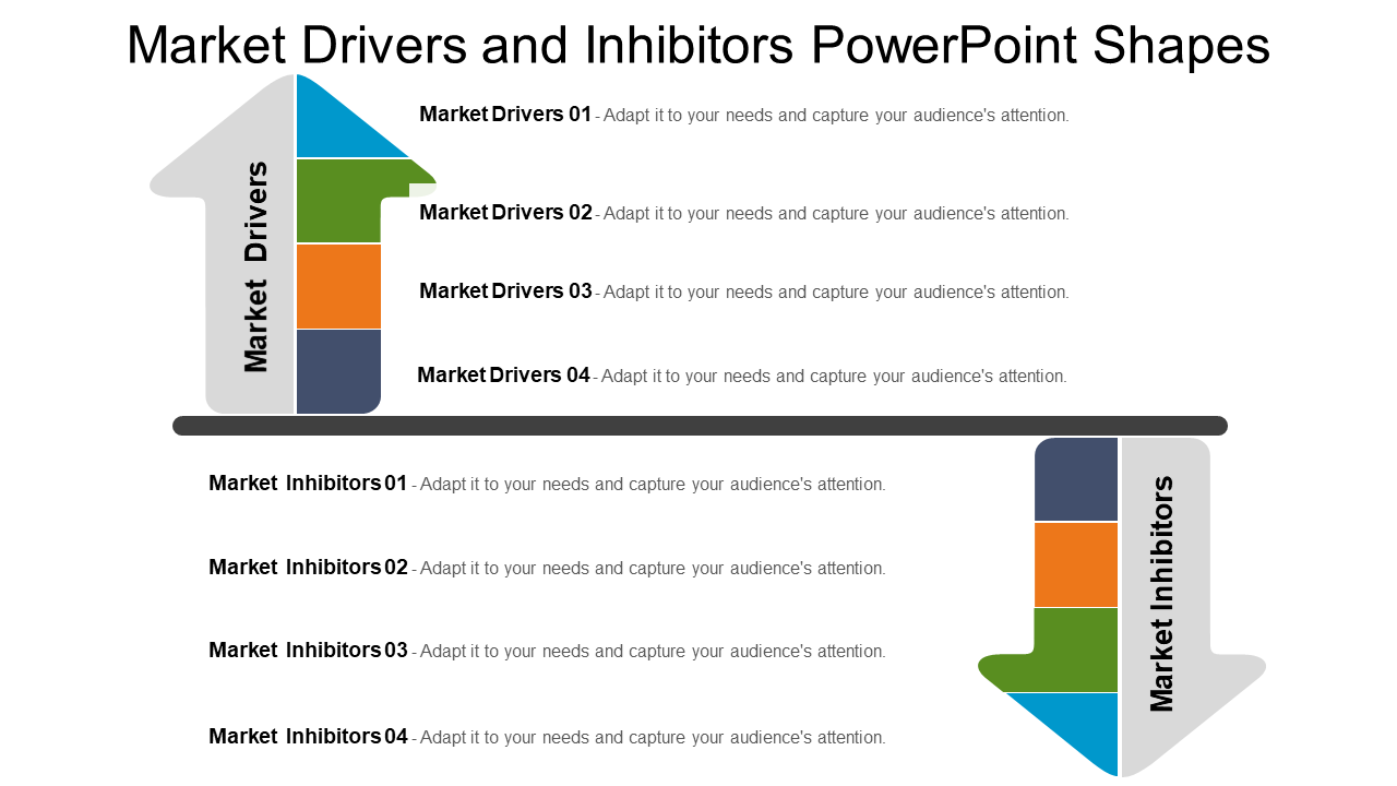 Market Drivers And Inhibitors PowerPoint