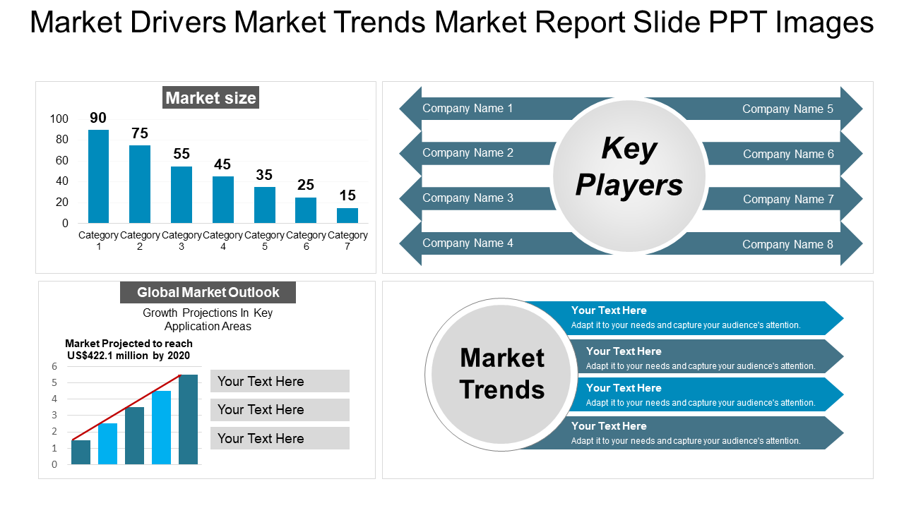 Market Drivers Market Trends Market Report