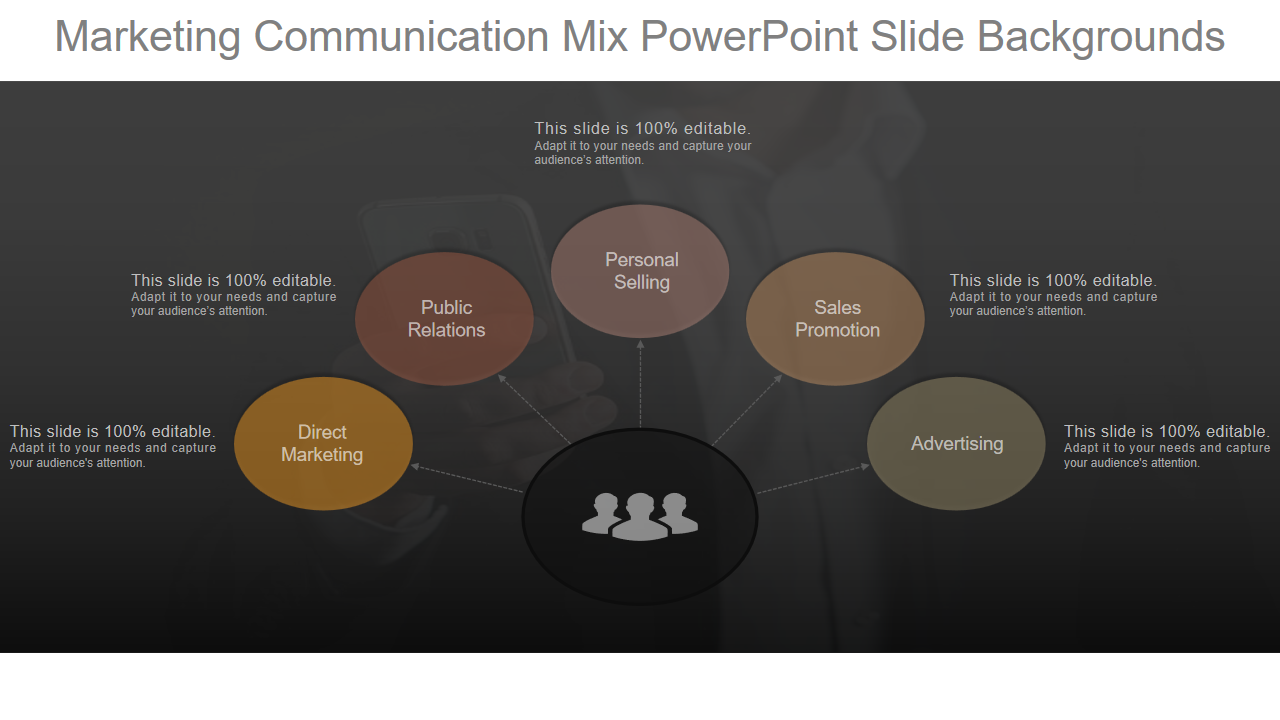 Marketing Communication Mix PowerPoint Slide Backgrounds 