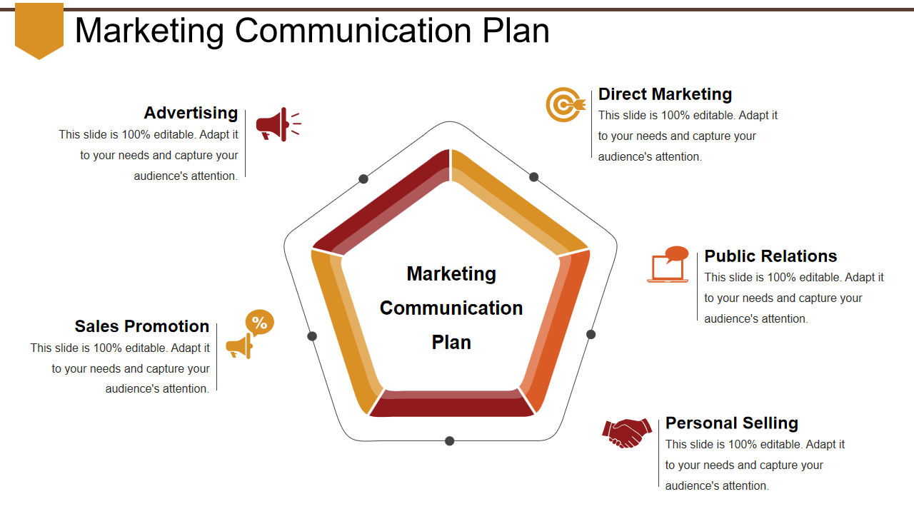 Marketing Communication Plan 