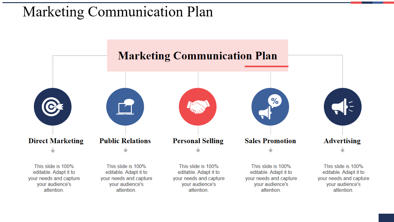 Marketing Communication Plan 