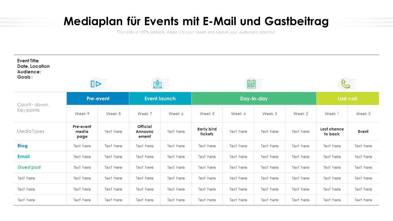 Mediaplan für Events mit E-Mail und Gastbeitrag