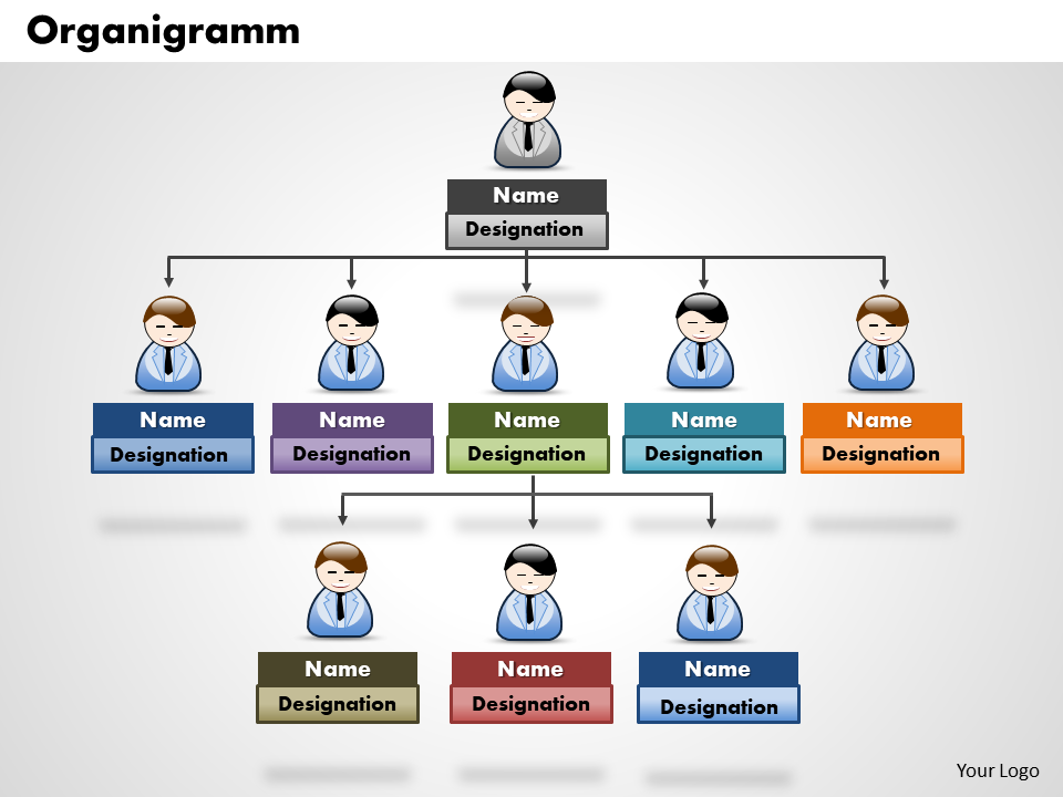 Organigramm PowerPoint-Präsentationsfolienvorlage