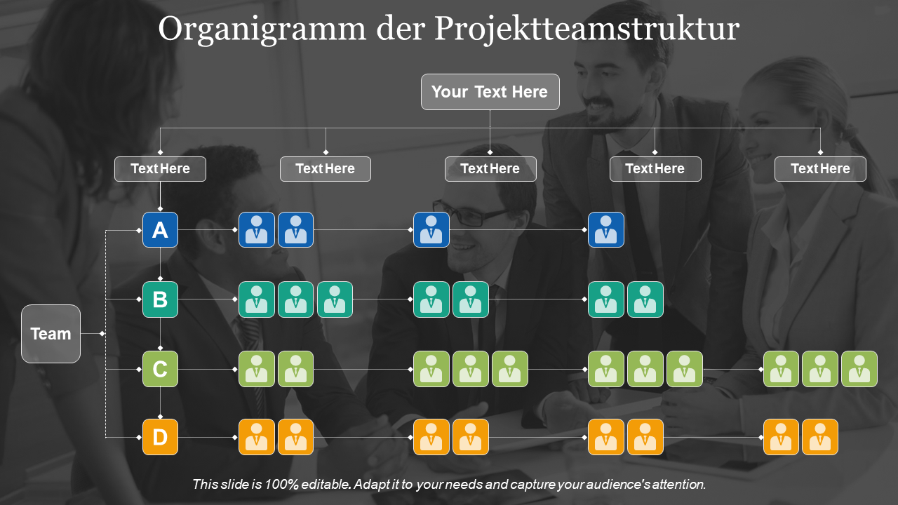 Organigramm der Projektteamstruktur