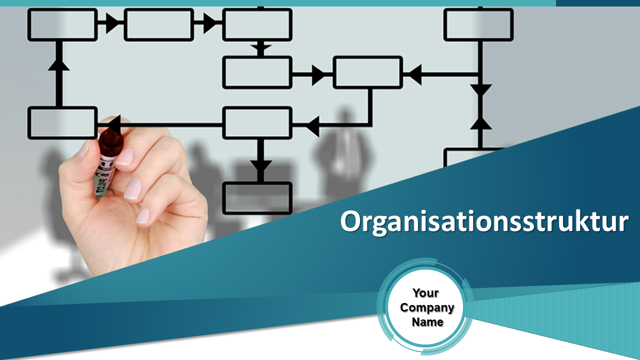Organisationsstruktur PowerPoint-Präsentationsfolien