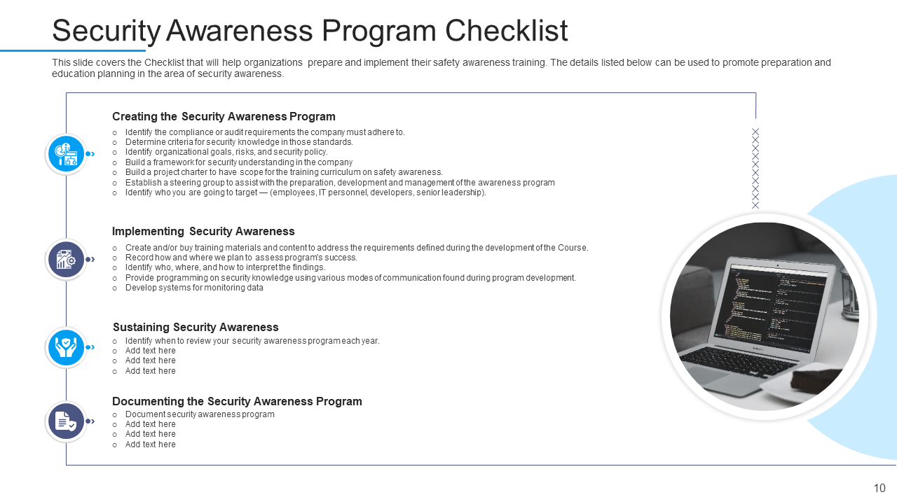 Security Awareness Program Checklist
