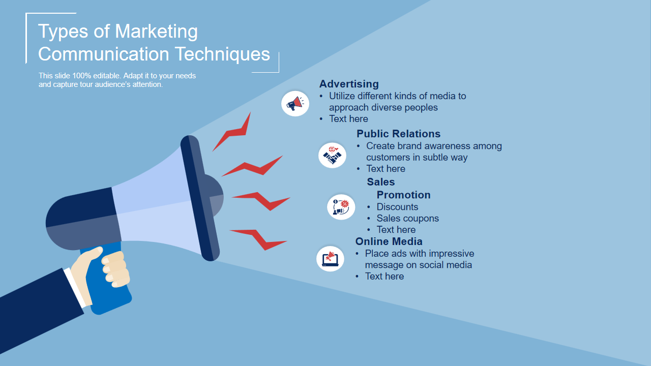 Types of Marketing Communication Techniques 