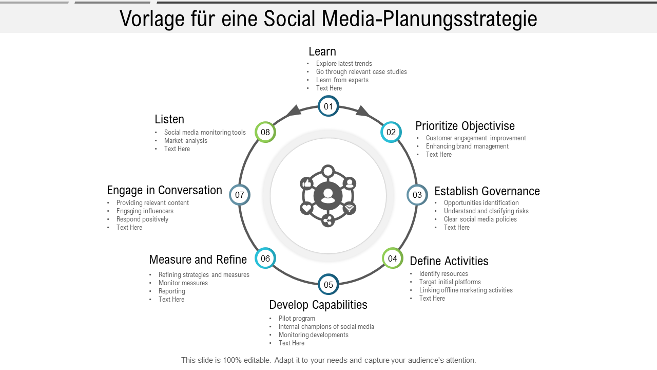 Vorlage für eine Social Media-Planungsstrategie