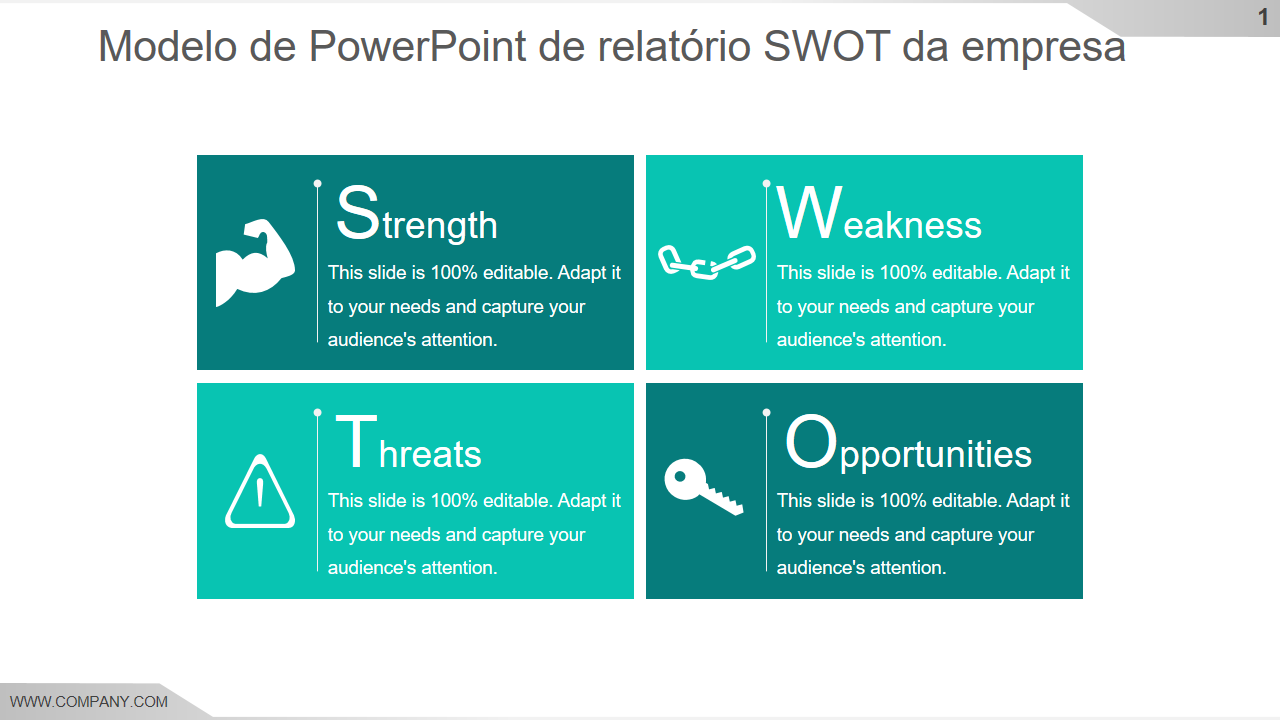 Modelos de análise SWOT do PowerPoint