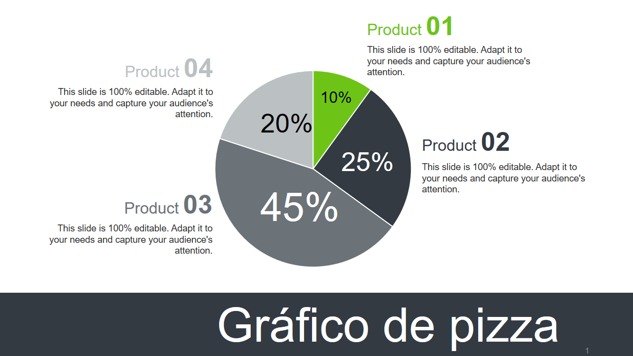 Modelos de gráfico de pizza em PowerPoint 