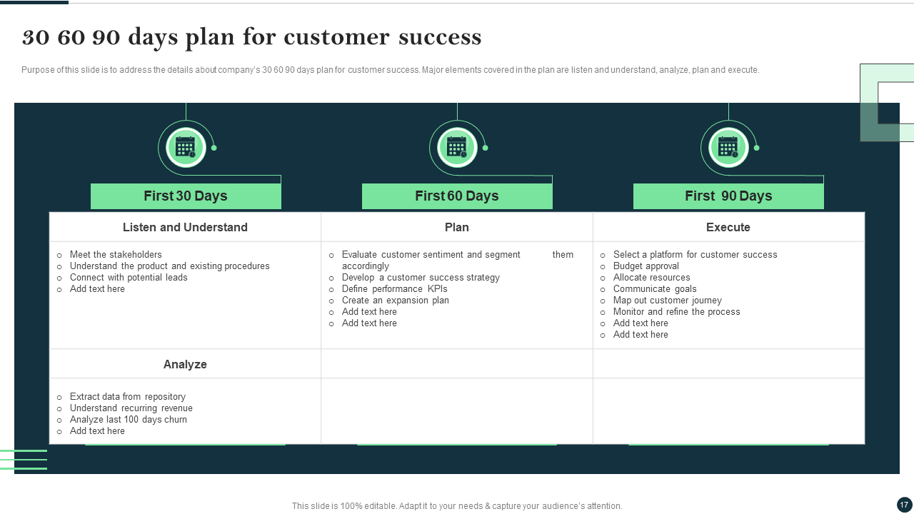 30 60 90 days plan for customer success