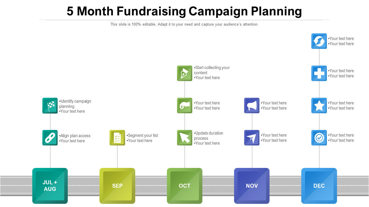 5 Month Fundraising Campaign Planning