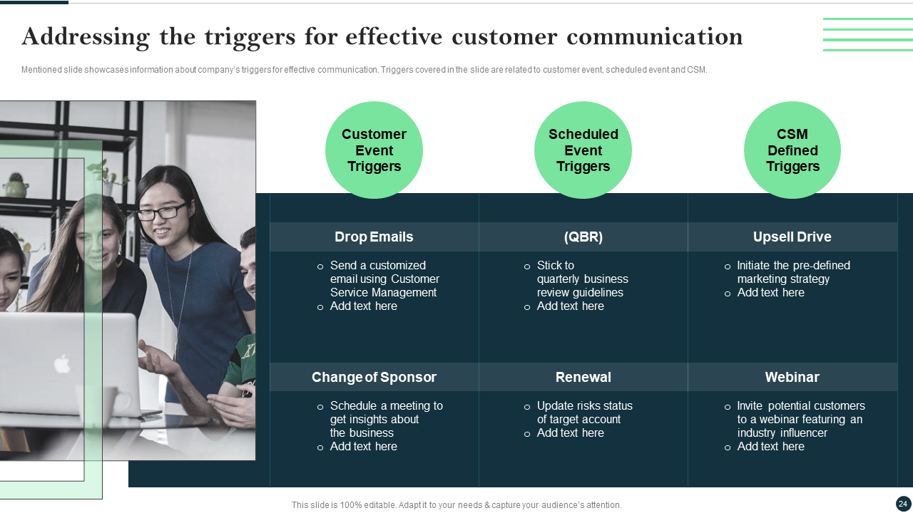 Addressing the triggers for effective customer communication