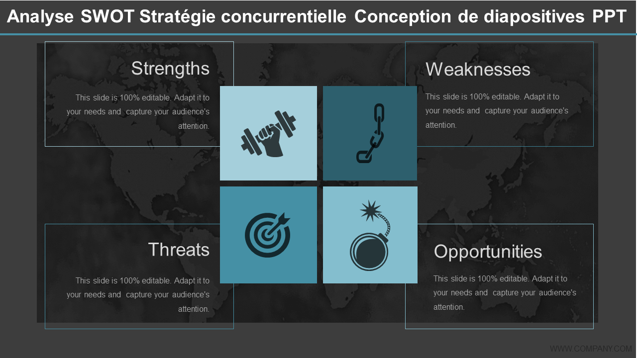 Analyse SWOT Stratégie concurrentielle Conception de diapositives PPT