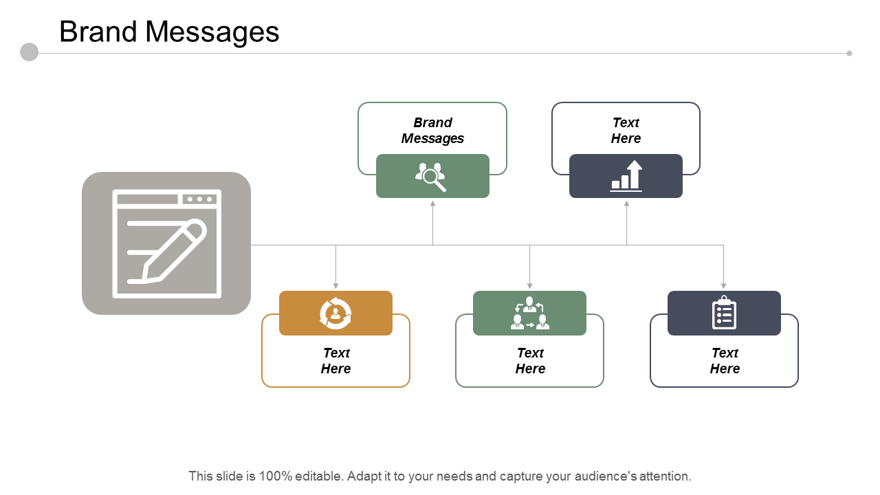 Brand Messages PowerPoint Presentation Slides