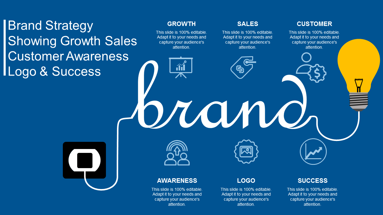 Brand Strategy Showing Growth Sales Customer Awareness PowerPoint Slides