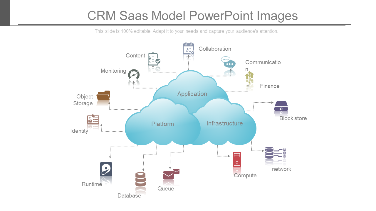 CRM SaaS Model PowerPoint Image