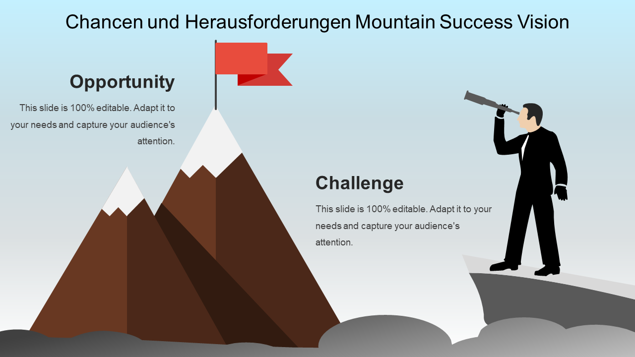 Chancen und Herausforderungen Mountain Success Vision