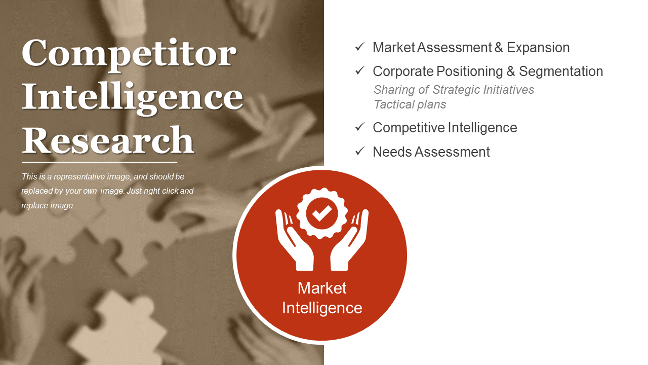 Competitor Intelligence Research PowerPoint Slides