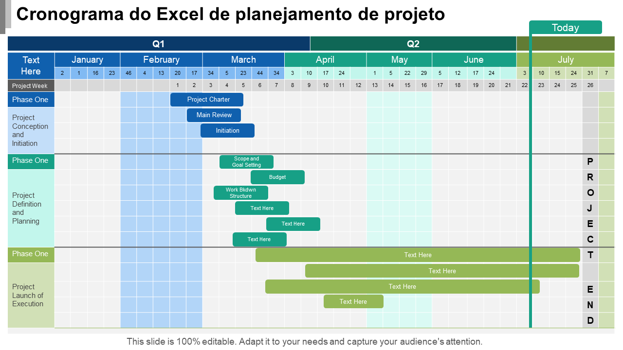 Cronograma do Excel de planejamento de projeto