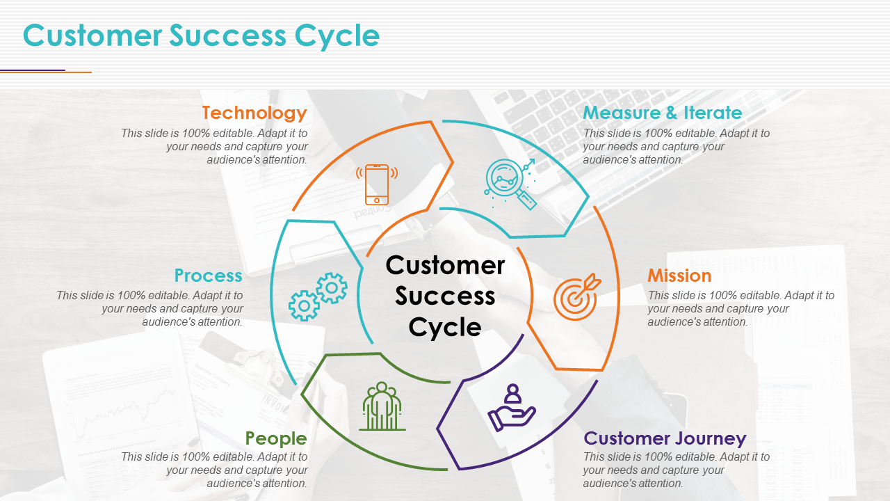 updated-2023-top-21-templates-to-build-a-customer-success-playbook