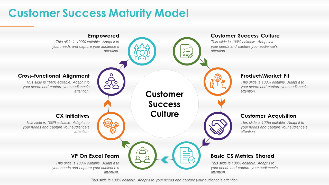 customer-success-playbook-templates