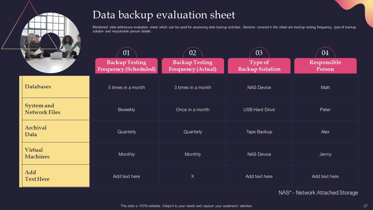 Data backup evaluation sheet