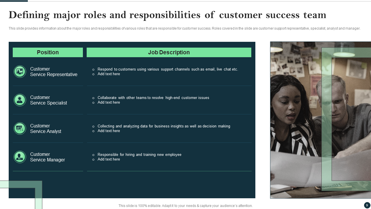 Defining major roles and responsibilities of customer success team