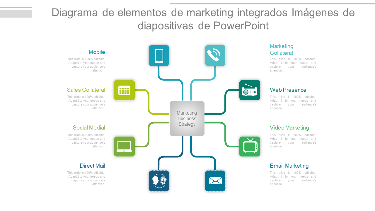 Diagrama de elementos de marketing integrados Diapositiva de PowerPoint