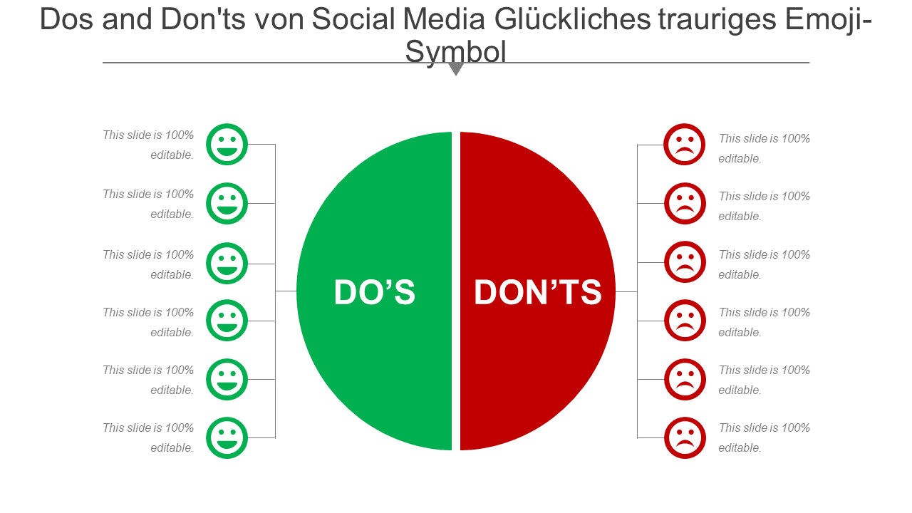 Dos and Don'ts von Social Media Glückliches trauriges Emoji-Symbol